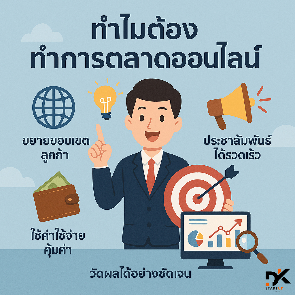 ทำไมต้องทำการตลาดตรัง
